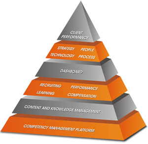 knowledge-management-1